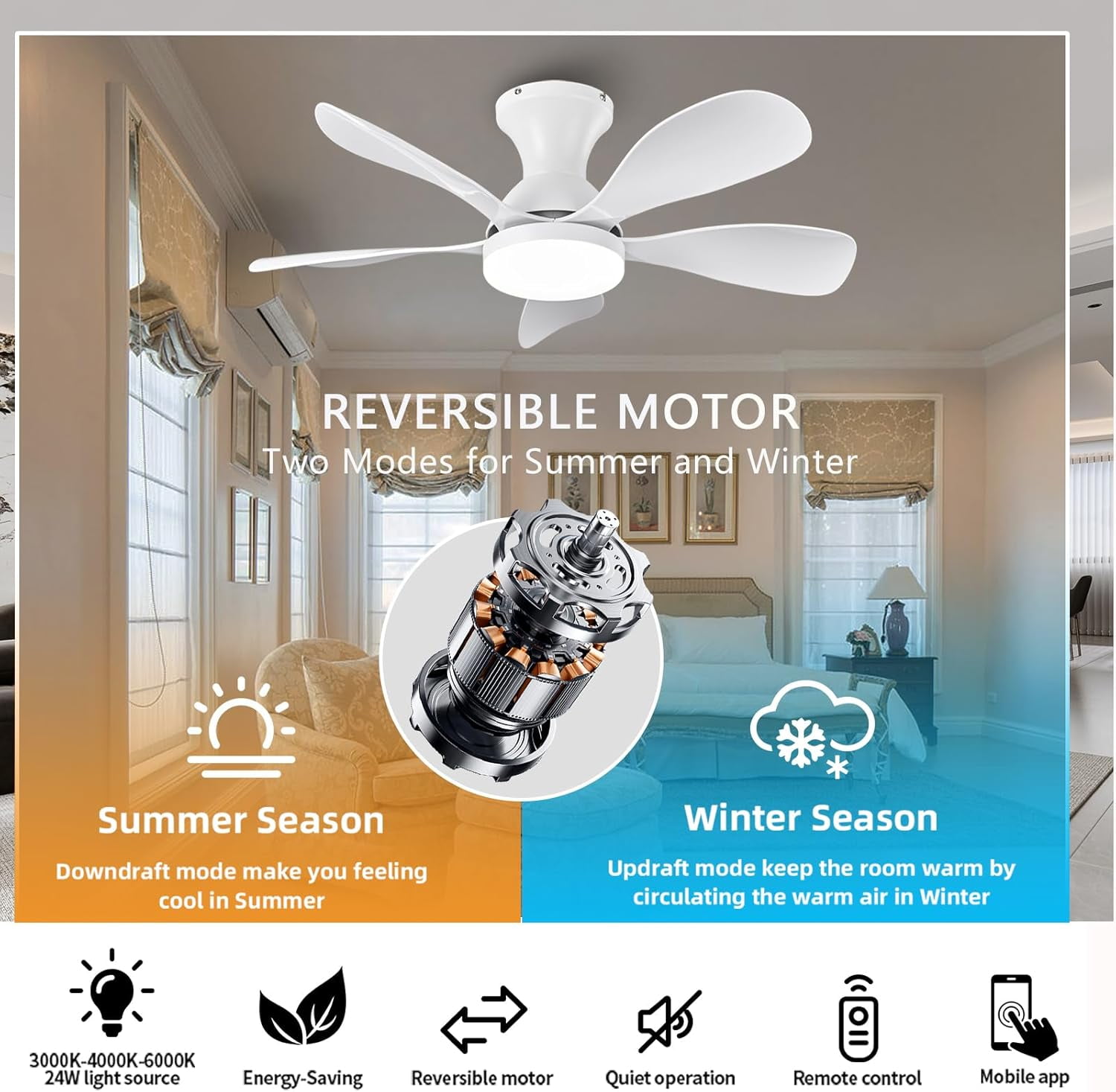 33In Low Profile Ceiling Fans with Lights and Remote/APP Control, White Modern Flush Mount Ceiling Fan with 5 Reversible Blades for Outdoor Patio,Small Room,Bedroom