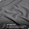thumbnail image 3 of Bare Home 2-Pack Fitted Sheets - Premium 1800 Collection - Ultra-soft - Deep Pocket - King, Gray, 3 of 8