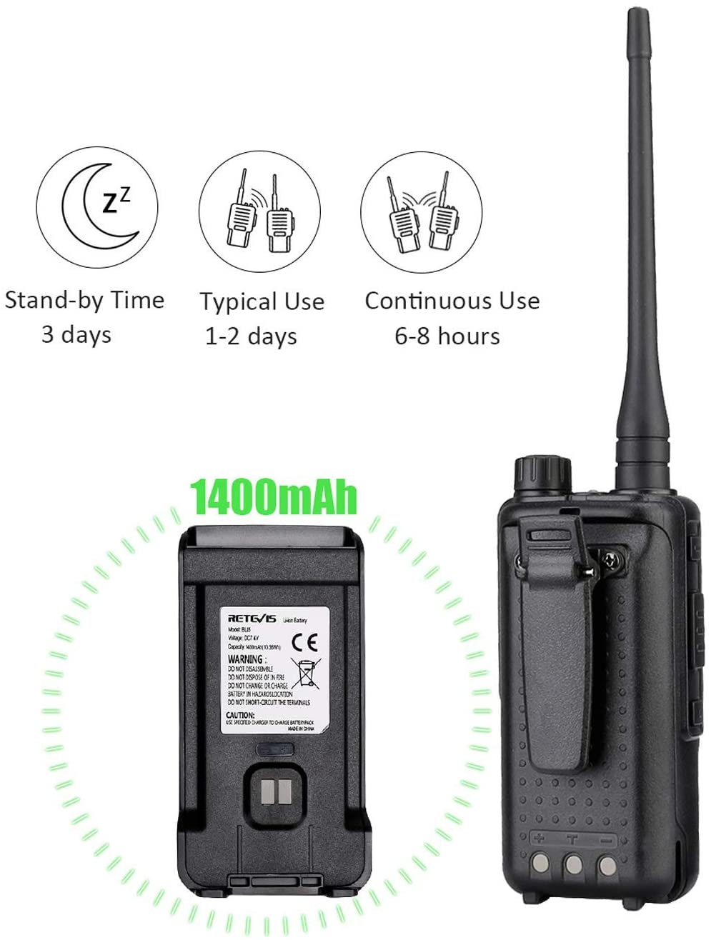 Retevis RT-5R Walkie Talkies Long Range, Dual Band 128CH High Power Handheld Two Way Radios, 1400mAh Rechargeable Way Radios with Shoulder Mic, for - 5