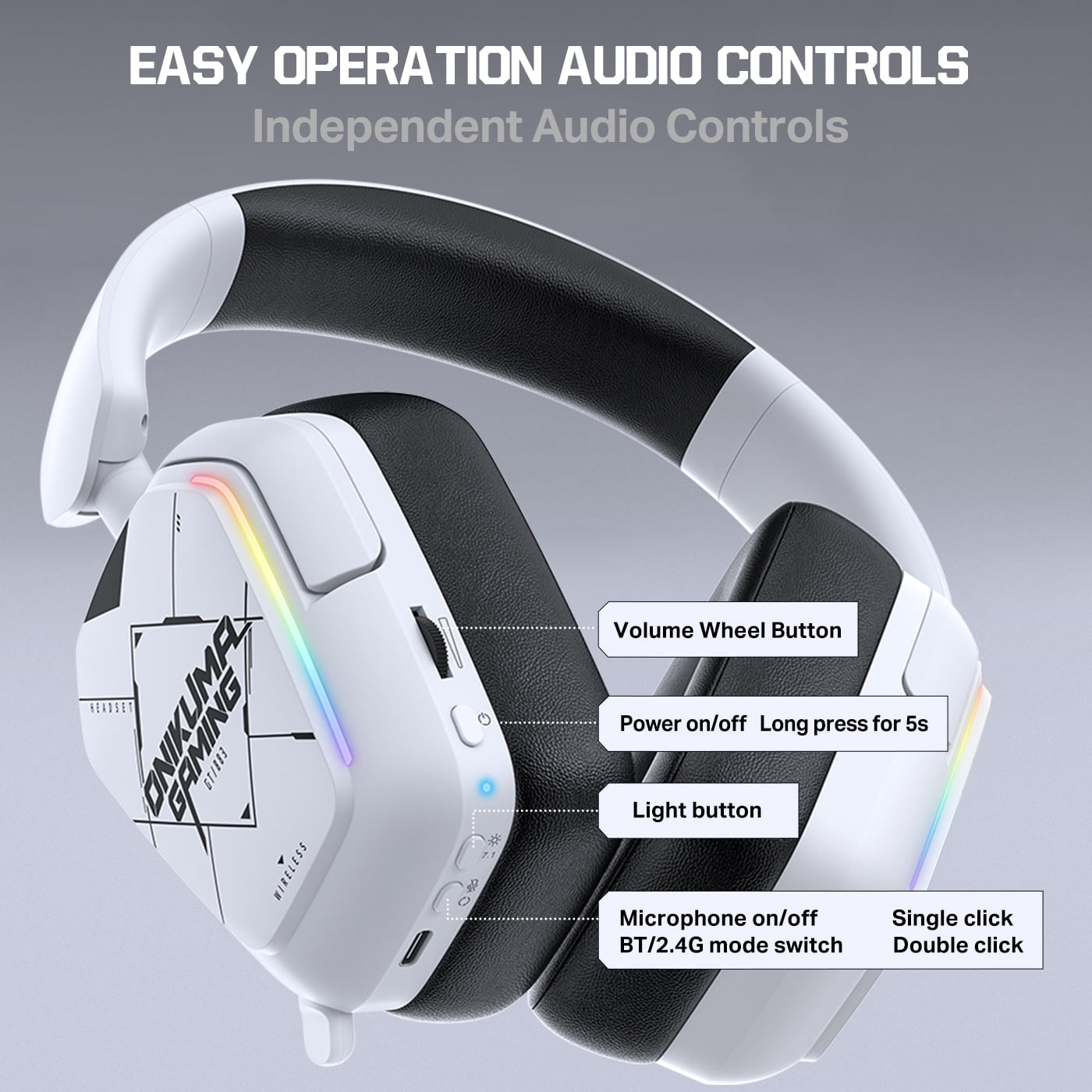 Siivton Wireless Gaming Headset with 2.4GHz & Bluetooth 5.3, for PS5, PS4, PC, Switch, 60H Battery Life, Noise Canceling Mic, 7.1 Surround Sound, RGB Light, Foldable Headphones - White