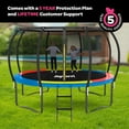 thumbnail image 5 of JoyBerri Rebounder Trampoline for Adults and Kids – Outdoor Recreational Trampoline with Safety Enclosure Net, Ladder, LED Lights & Sprinkler – ASTM Certified Family Fun Trampoline - Colorful, 5 of 7