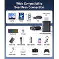 thumbnail image 4 of Adaptador USB C a USB Syntech para iPhone MacBook, paquete de 2, 4 of 8