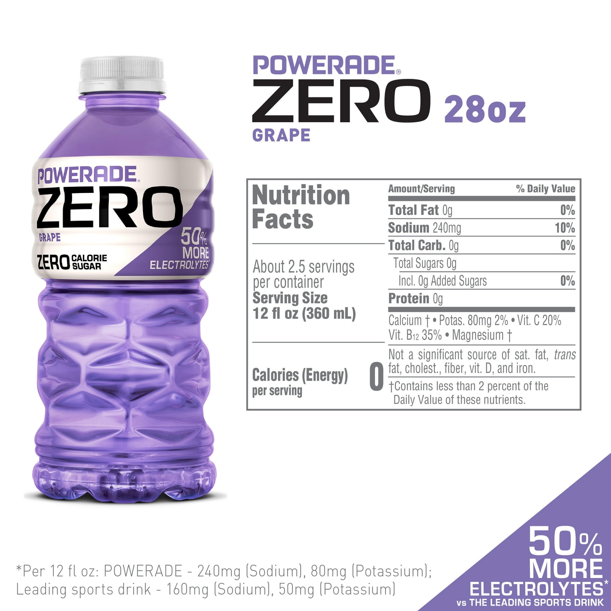 POWERADE Electrolyte Enhanced Zero Sugar Grape Sport Drink, 28 fl oz, (Pack of 8)