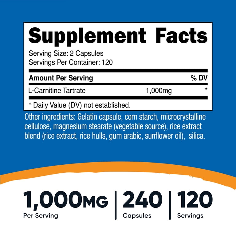 how much l carnitine dosage The Benefits of Peptides for Muscle Growth and Fat Loss main image 0