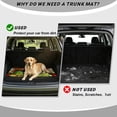 thumbnail image 4 of Yuyamidu Cute Cactus Car Trunk Liner 29 × 39 Inches, Non-Slip Stain Resistant Rear Cargo Mat for Sedans SUVs Trucks, Universal Fit Auto Interior Decoration, 4 of 7