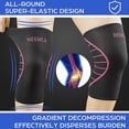 thumbnail image 6 of NEENCA 2 Pack Knee Braces for Knee Pain, Knee Compression Sleeve for Men and Women,for Knee Pain Relief Joint Support-L, 6 of 6
