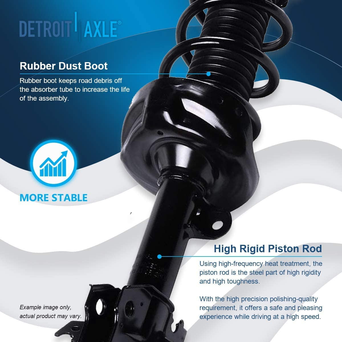 Detroit Axle - Front Struts u0026 Coil Springs Sway Bar Links 