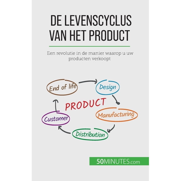 De levenscyclus van het product: Een revolutie in de manier waarop u uw producten verkoopt, (Paperback)