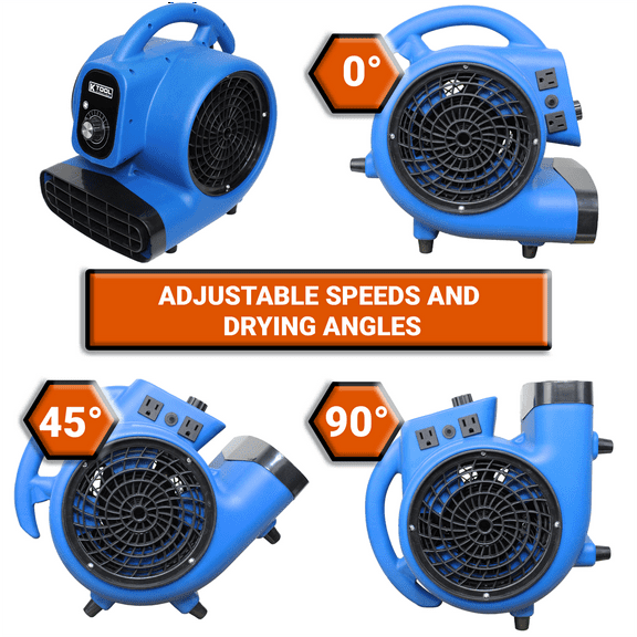 K Tool 77703 Utility Floor Blower, 1/4 HP, 800 CFM, Durable, Adjustable Tilt