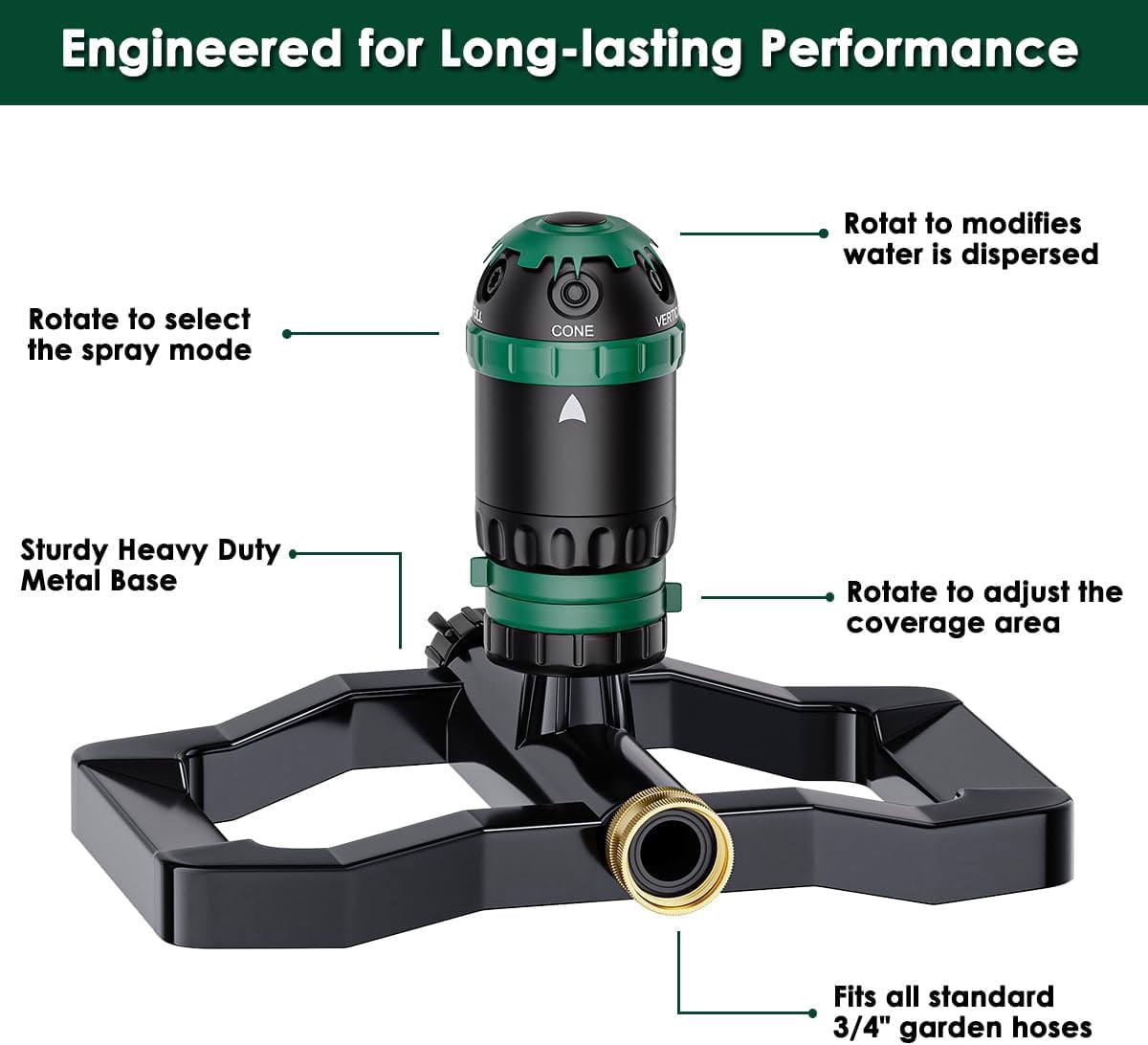 FANHAO Heavy Duty Gear Drive Lawn Sprinkler, Metal Base, 5 Patterns & 360° Rotation, for Large Yard, Flower Beds, Garden