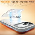 thumbnail image 3 of Funda Oneagle para iPhone 17 Pro Max con Billetera Magnética, 3 of 7