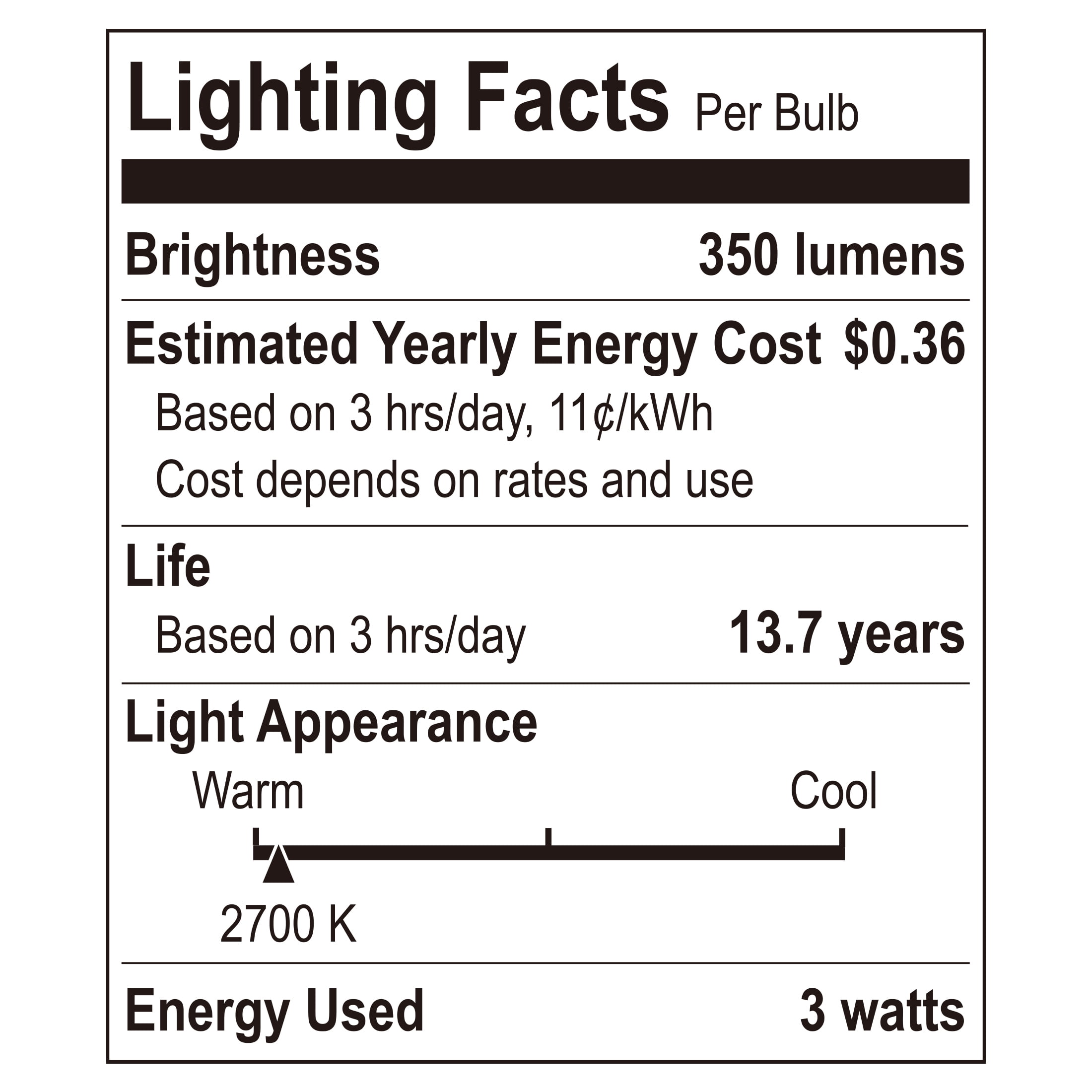 (2 pack) Great Value G25 LED Light Bulb, 3-Watt (40W Equivalent) Soft White Decorative Globe E26 Base Dimmable - 3 Pack