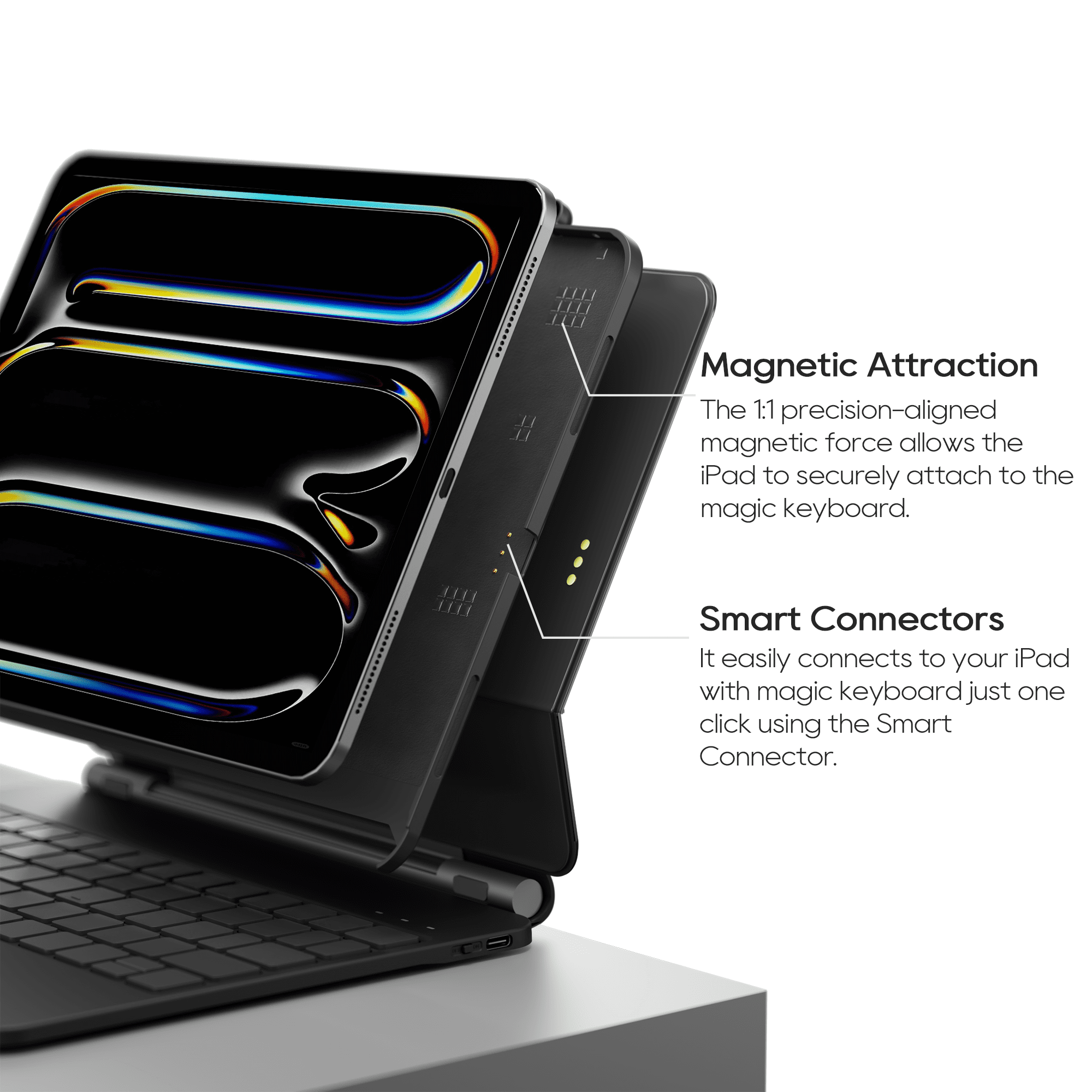 edaiser Magnetic Case Compatible with Apple Magic Keyboard & Magnetic Stand & Protective Cover with Pencil Holder for iPad Pro 13 inch M5 2025 & M4 2024