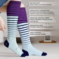 thumbnail image 2 of Calcetines de compresión LEVSOX para mujeres embarazadas de 20 a 30 mmHg, 2 of 7
