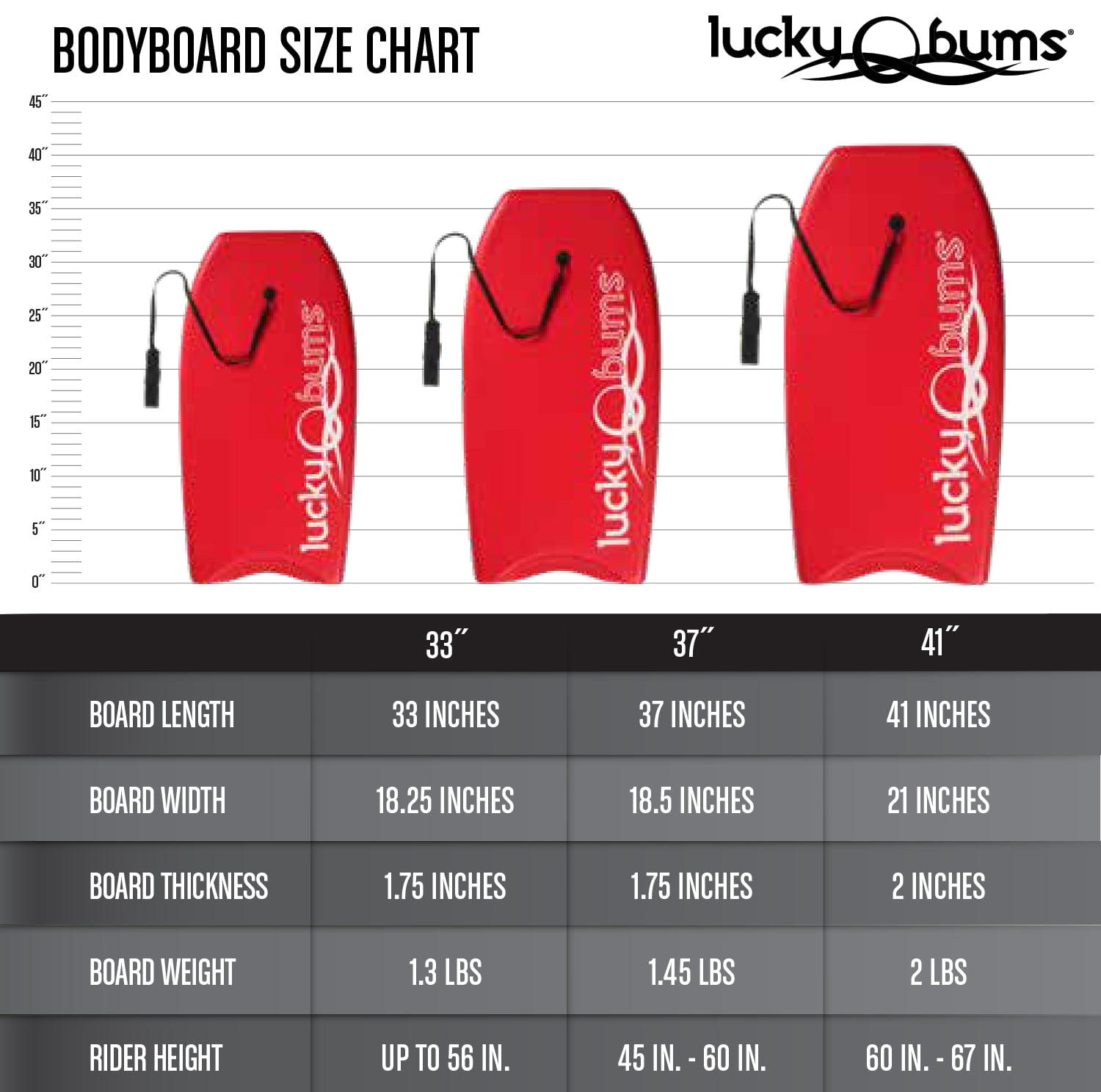 Lucky Bums Size Chart