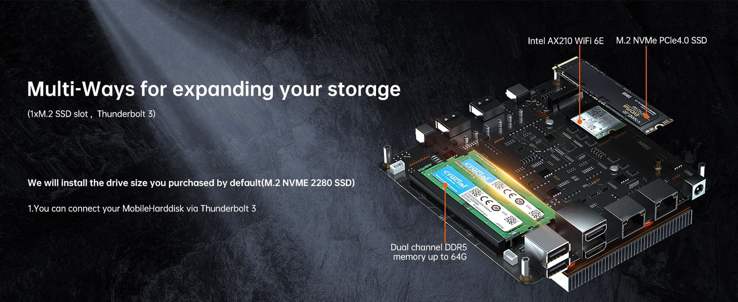 Kinupute Mini Gaming PC with AMD Ryzen 7 7840HS, Upto 5.1GHz, Desktop Computer with 64G DDR5, 1T M.2 PCIE4.0 SSD, Windows 11 Pro, 2XHDMI/USB-C Port, 4K Triple Display, Dual LAN(1x2.5G), WiFi6E/BT5.3
