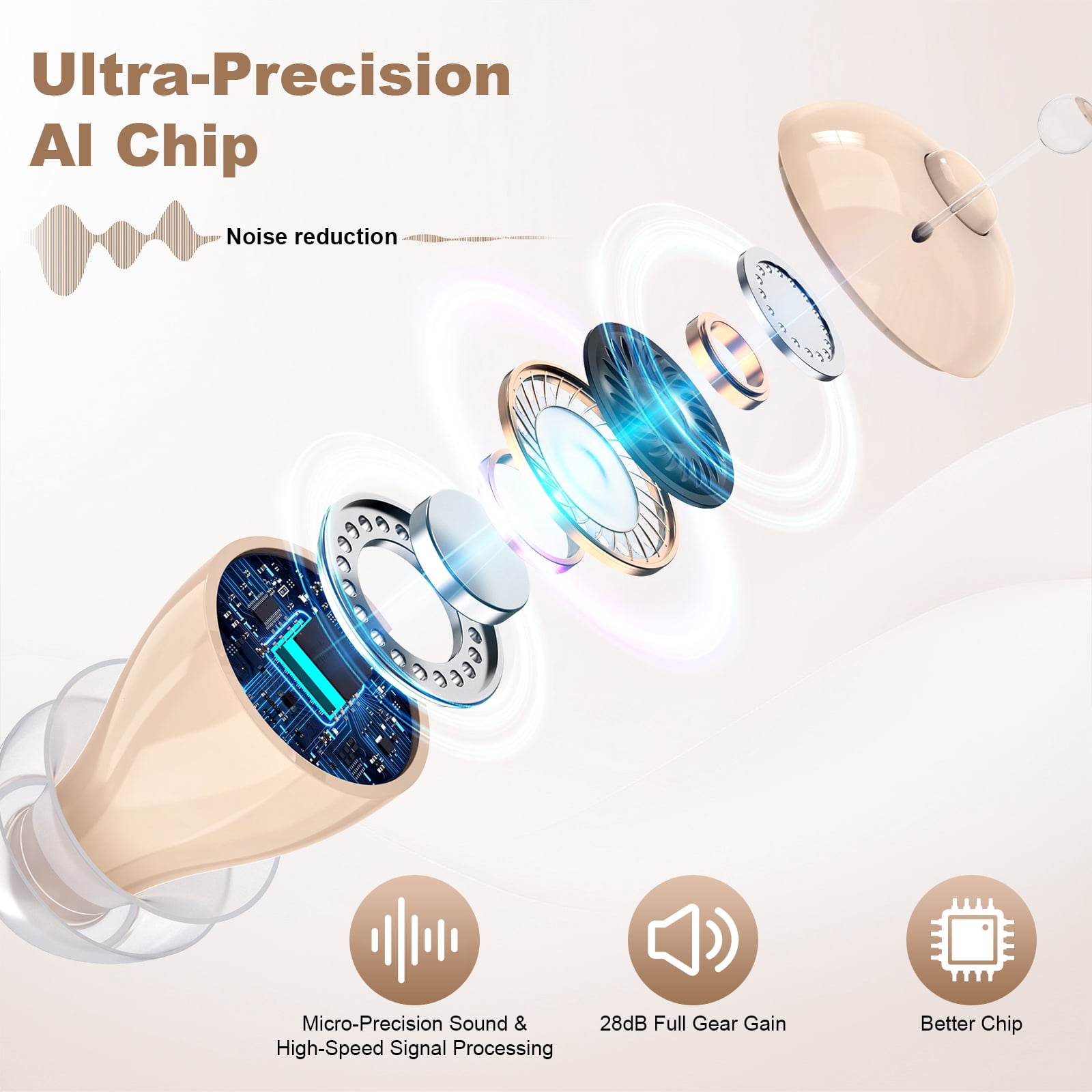 SUWU In-the-Ear Hearing Aids for Seniors, Digital 16 Channels Rechargeable Hearing Amplifier,Brown