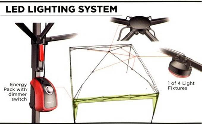 Coleman 10' x 10' Pop Up Outdoor Canopy, 400 lumens LED lights, UVGuard protection