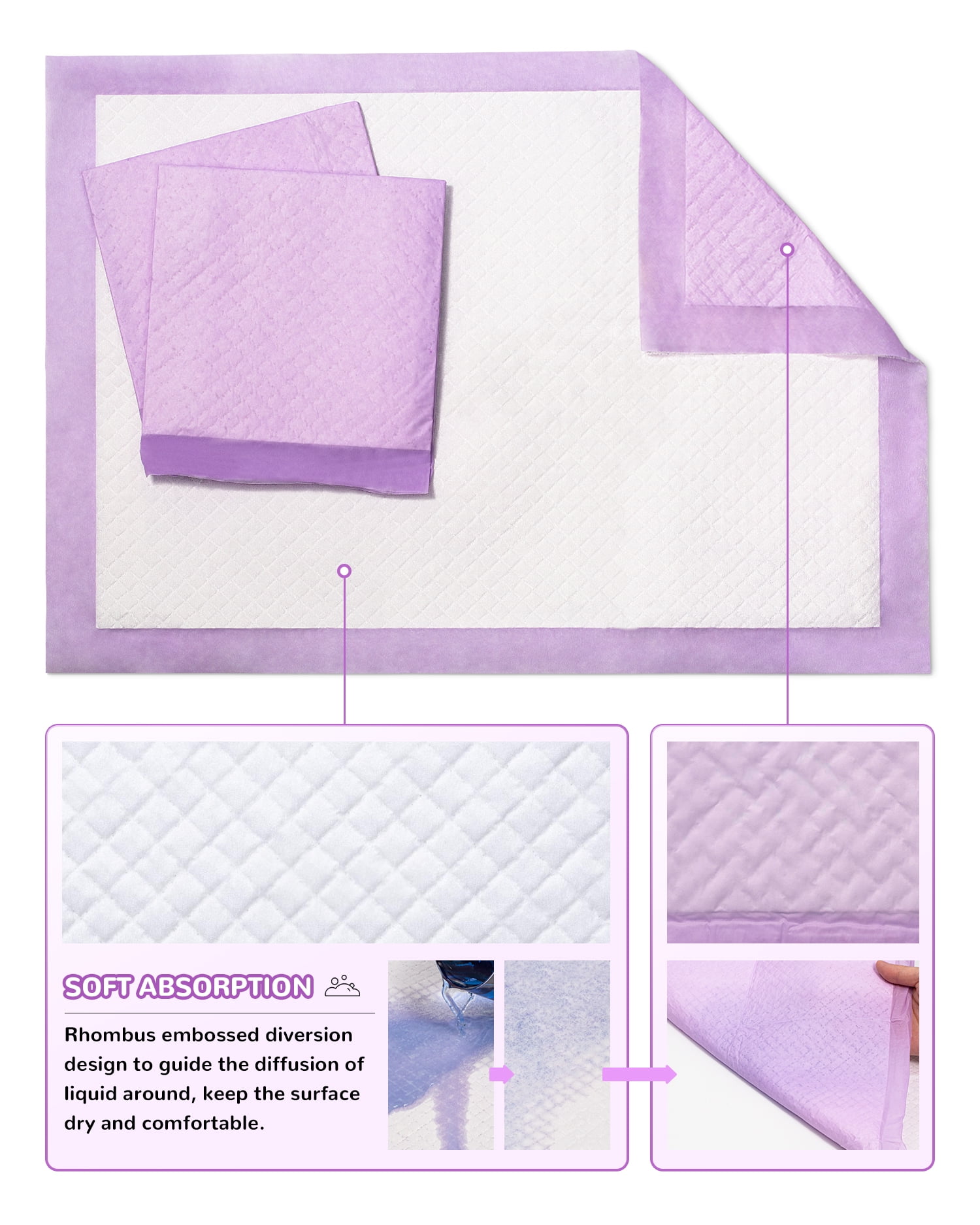 Buyockss 50Pack Disposable Underpads 18 x 24 inch High Absorbency Waterproof Incontinence Bed Pads