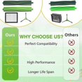 thumbnail image 5 of For E5 I3 I7 J7 I4 I7+ I3+ I4+ I6 I6+ I8 I8+ J7+/plus E6 E7, E I J Series Vacuum Cleaner Access, 5 of 5