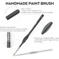 thumbnail image 6 of Nicpro 15 Pack Miniature Painting Set, Fine Detail Paint Brushes for Models, Acrylic Watercolor Oil, Ceramic, Shoe, Citadel, Art Figure Paint by Number - Thin Artist Kit Nylon Holder, 6 of 9