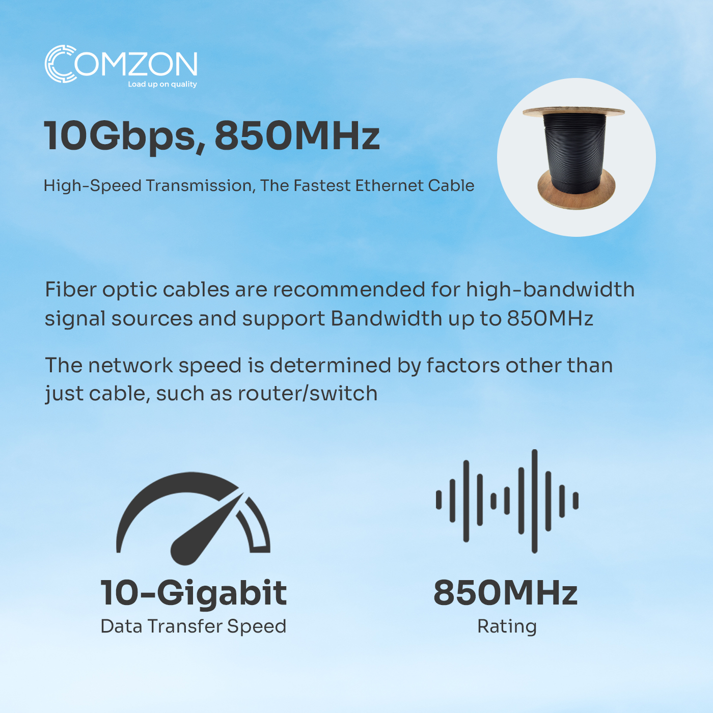 Indoor/Outdoor Fiber Optic Cable, 12-Strand Fiber Multimode OM1 62.5/125 Micron, Riser Rated, Black, 1000 feet