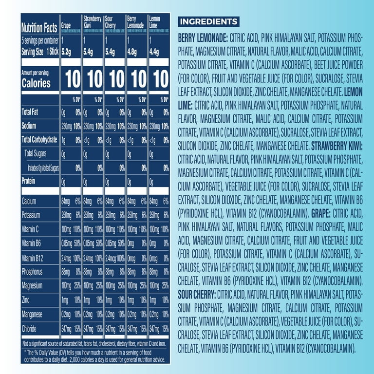 Trevi Sugar Free Electrolyte Drink Mix - 5 Count Variety Pack