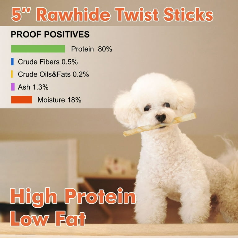 Dog Rawhide Twist Sticks Chicken Flavor 5 Inch Thin Sticks Rawhide Chews Dog Treats for Puppy and Small Dogs 120 Count