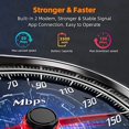 thumbnail image 4 of GlocalMe 4G LTE Mobile Hotspot Device, Wireless WiFi for Home or Travel, 4 of 14