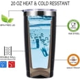 thumbnail image 2 of Accountant Gifts.OHH.This Calls for a Spreadsheet 20 OZ Tumbler.Funny Spreadsheet Travel Mug Gift for Accounting Boss Coworker CPA Nerd Men Women(Black), 2 of 6