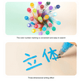 thumbnail image 6 of 6/12/54 Color Gel Pen Acrylic Paint Markers Acrylic Paint Pen Drawing Pen Acrylic Markers Set Acrylic Pen, 6 of 8