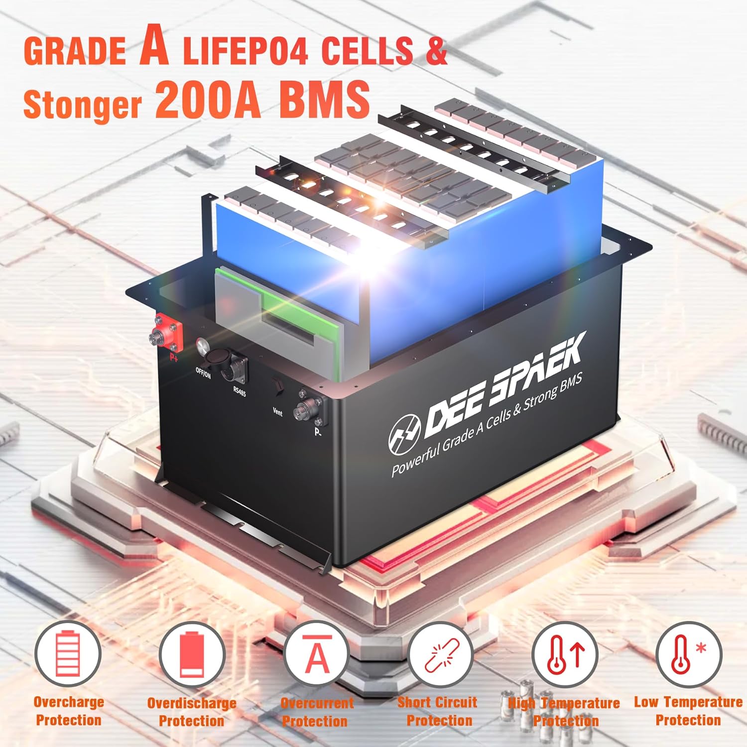 48V(51.2V) 100AH LiFePO4 Lithium Golf Cart Battery, 200A BMS,Metal Case, 32 Charging,Stackable for RV,Solar Off-Grid,8000+ Cycles