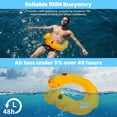 thumbnail image 5 of Koorium Manual Inflatable Belt Pack for Adults, Low Profile Swim Vest with CO2 Cartridge & Emergency Whistle, Lightweight PFD for Kayaking, Fishing, Boating, 5 of 9