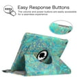 thumbnail image 6 of Fintie iPad 6th / 5th Gen, iPad Air /Air 2 360 Degree Rotating Stand Case Cover with Auto Sleep, 6 of 7