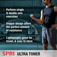 thumbnail image 4 of SPRI Ultra Toner Resistance Band Figure 8 Exercise Cord, Blue, Heavy, 4 of 8