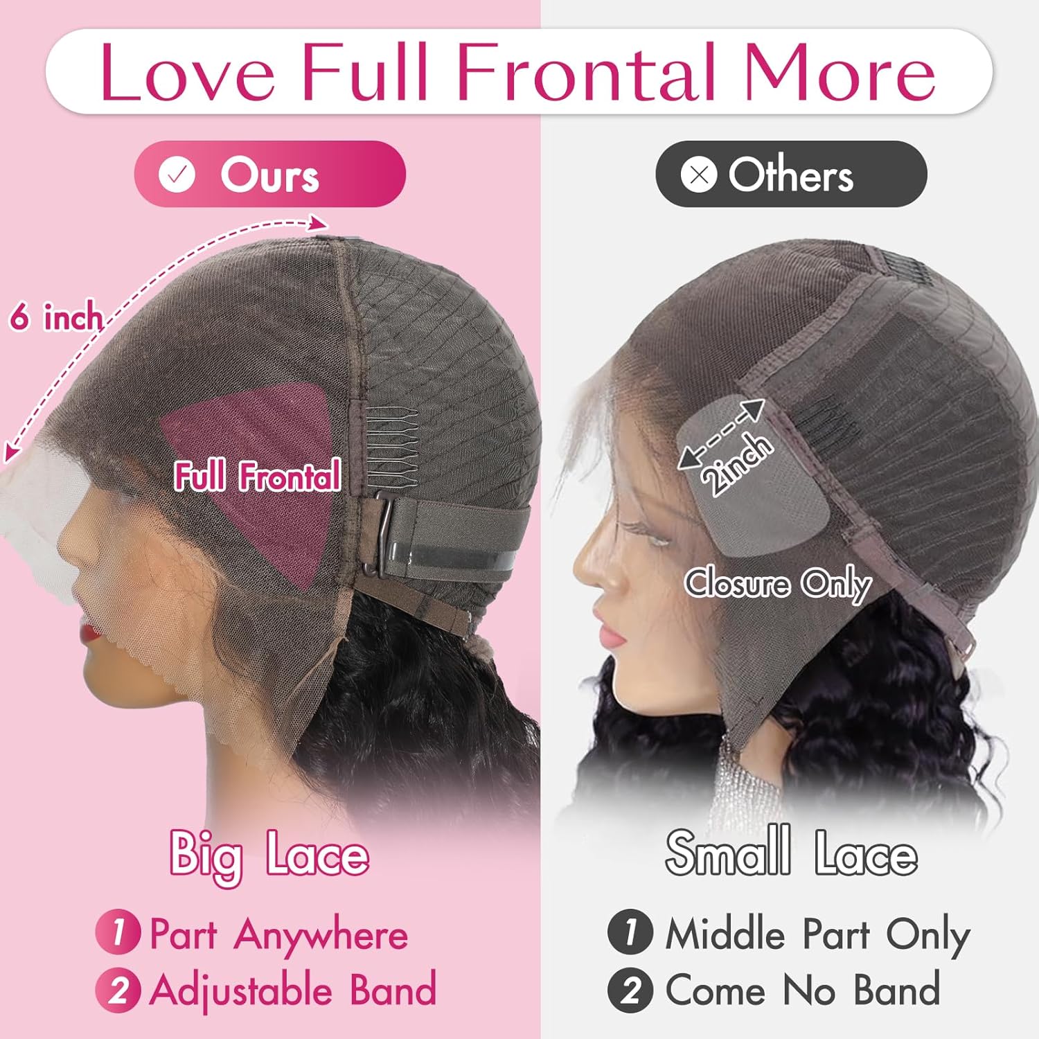 Spou 13x6 Water Wave Lace Front Wigs Human Hair Pre Plucked HD Transparent,200% Density Lace Frontal Wigs Human Hair Wigs for Women