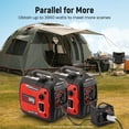 thumbnail image 5 of Maxpeedingrods 2850W Inverter Generator Portable Quiet Gasoline Power Supply for RV Home Use Camp, 5 of 11