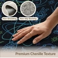 thumbnail image 6 of ODIKA 4'x6' Washable Area Rug Pet Friendly, Non-Shedding Galaxy Motif Sapcerug Arcade Fireworks Anime Cyber Astronaut Playful Expressive for Bedroom, Reading Nook, 6 of 7