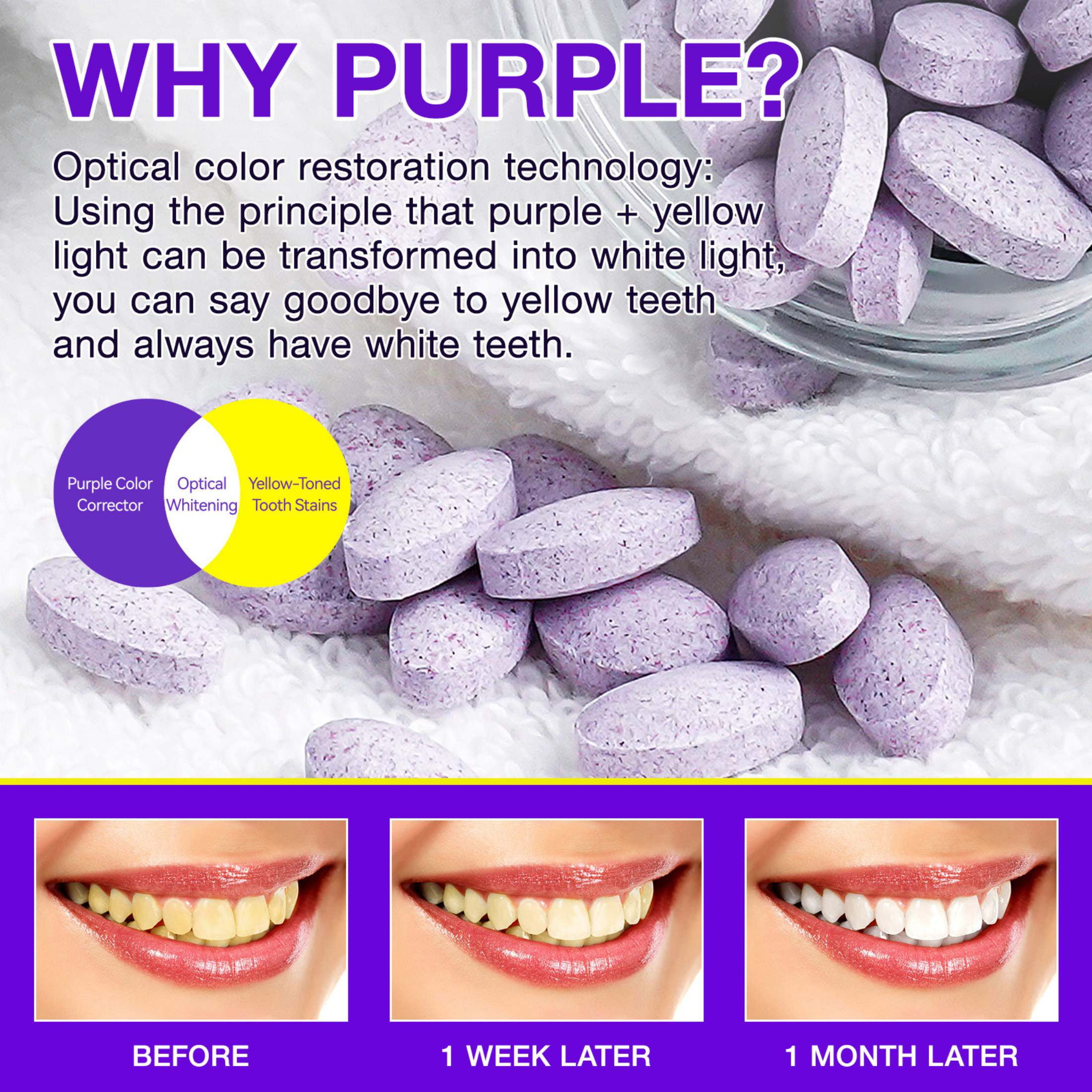 Yecuce 2-Pack Purple Brightening Toothpaste Tablet,Natural Peppermint, Fresh Breath