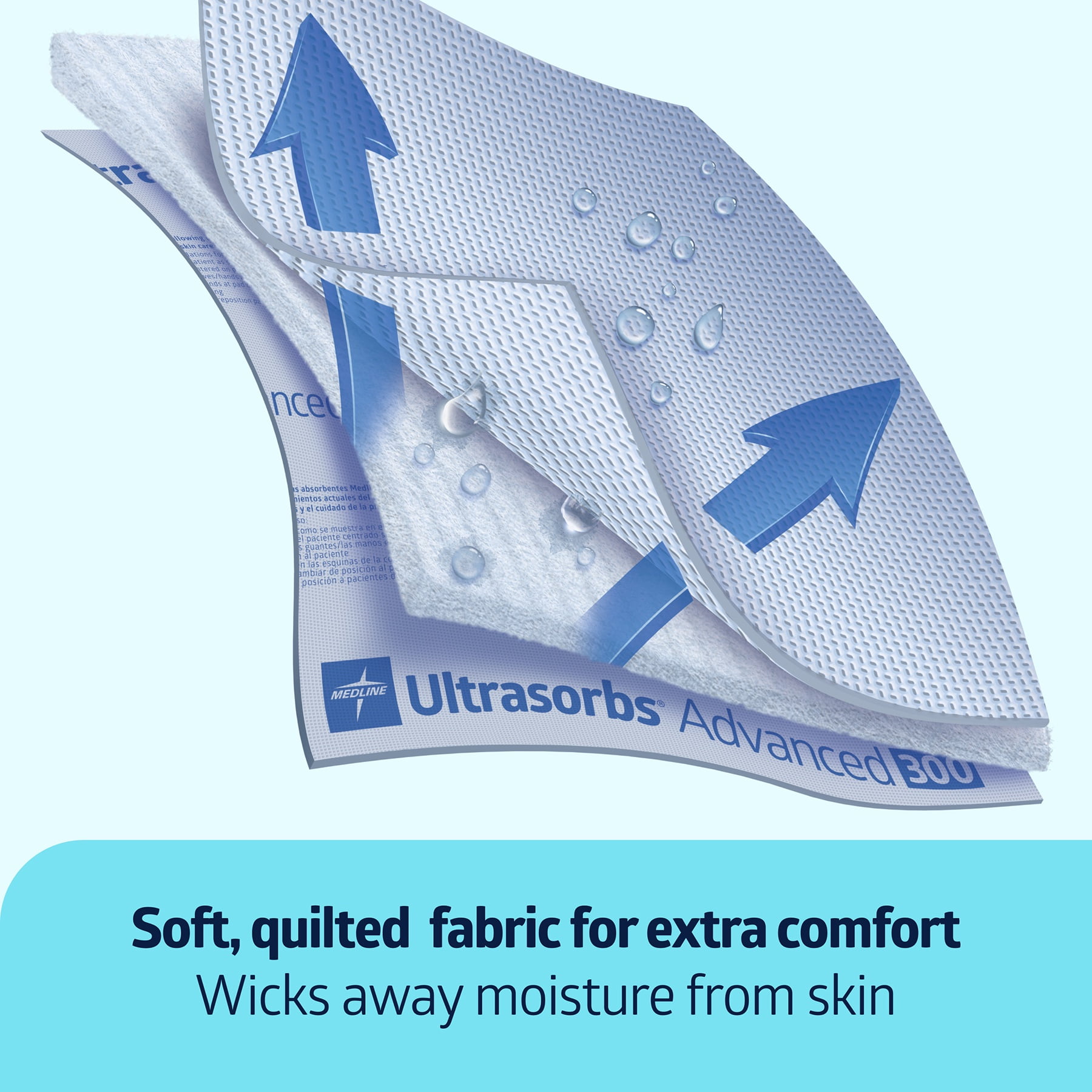 Medline Premium Ultrasorbs Disposable Adult Bed Pads for Incontinence, Furniture, or Pets, Extra Absorbent, 30 x 36in, 70 Count