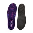 thumbnail image 5 of ProFoot Full Length Triad Running Orthotic Insole for Knee, Leg & Back Pain, Womens 6-11, 1 Pair, 5 of 6