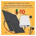 thumbnail image 2 of Solar Aeration Water Pump Ultra-quiet Lithium Battery Charging Hydroponic Plants Fish Farming Oxygen Fish Tank Air Pump Aquarium ,Multi-Install Methods, 2 of 6