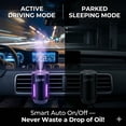 thumbnail image 5 of LWW Smart Car Air Freshener Vent Clip, Auto Spray Diffuser with Auto On/Off, 8 Fragrance Refills, Matte Black, Gift Set, 5 of 6