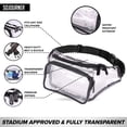 thumbnail image 2 of Clear Fanny Pack Belt Bag - Stadium Approved Mens Fanny Packs for Women Fashionable - Crossbody Bag Bum bag Waist Bag Waist Pack - Hands Free for Hiking, Running, Travel, 2 of 5