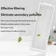 thumbnail image 3 of For G10 Alpha 3 VXVC25 Robot Vacuum Cleaner Spare Parts Main Side Brush Hepa Filter Mop Cloth Accessories, 3 of 5