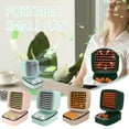 thumbnail image 2 of Lingouzi Portable Air Conditioner for Personal, Mini Air Humidifier Cooler Fan,USB Air Personal Conditioner Upgraded Mute, Multicolor, 2 of 5