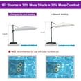 thumbnail image 3 of PURPLE LEAF 8'x8' Offset Cantilever Umbrella with 360° Rotation 7' High Outdoor Patio Umbrella with Weighted Base for Poolside, Deck, Garden Grey, 3 of 8
