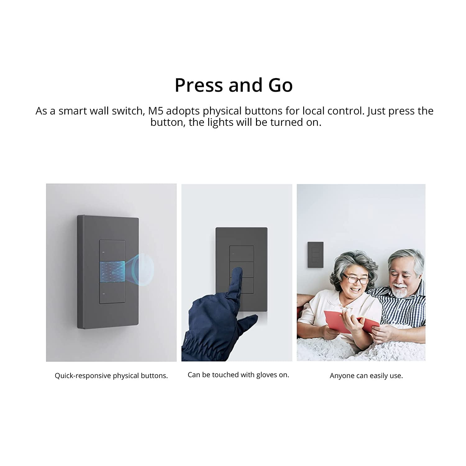 Interruptor de Pared Sonoff SwitchMan M5 WiFi 2 Canales – BLU/STORE