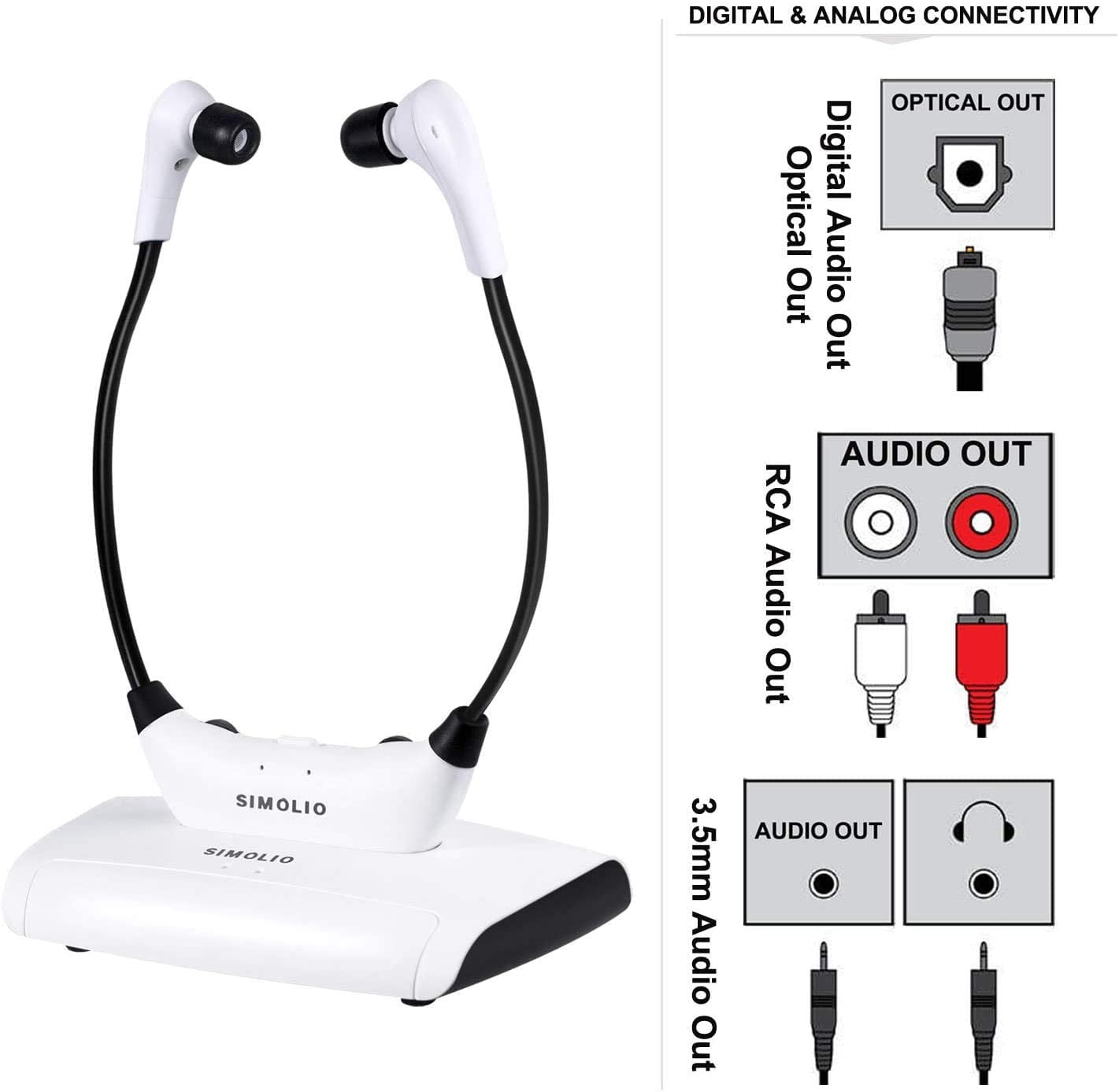 SIMOLIO Digital Wireless Headphones for 