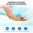 thumbnail image 4 of EDX Cubrecolchón de Memory Foam de Gel Frío de 3 Pulgadas para Cama Tamaño King, Soporte Cómodo para el Cuerpo y Alivio de Presión, Certificado CertiPUR-US, 4 of 10